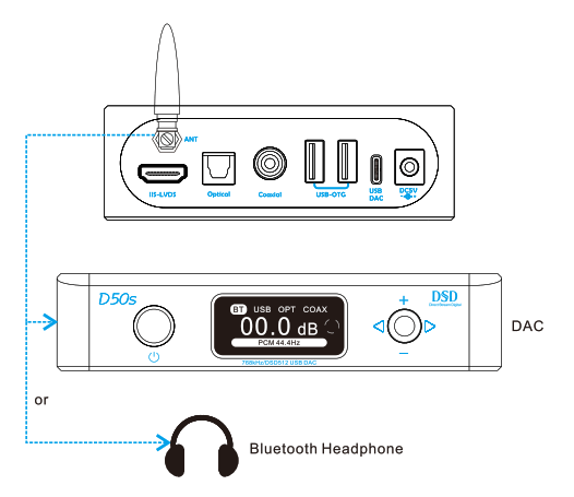 TOPPING M50 Lossless Music Player - Fig 3