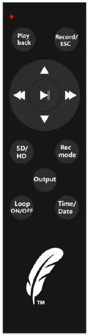 Green-Feathers-Mini-HD-Recorder-with-HDMI-Cable-fig-4