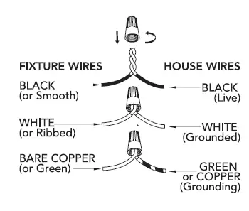 Hunter-19402-Doherty-2-Light-Wall-Sconce-fig2