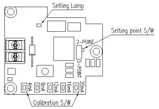 Adjustment - Calibration