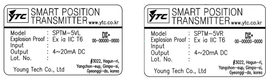 Label Description