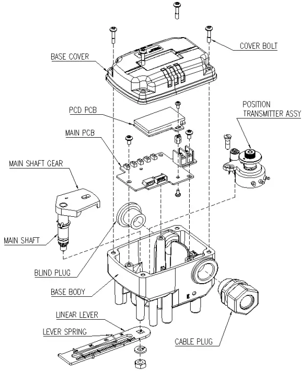 Parts and Assembly