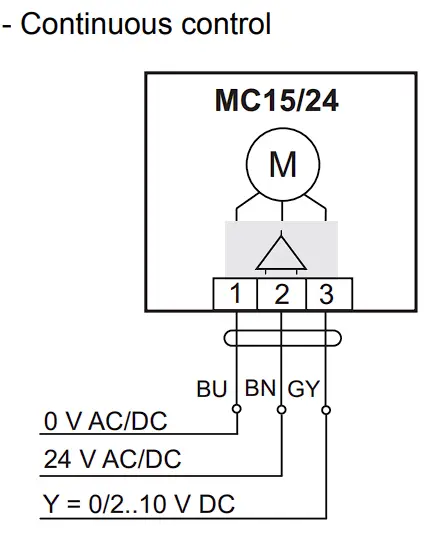 IMI TA MC15 Electrical Linear Actuator Connection