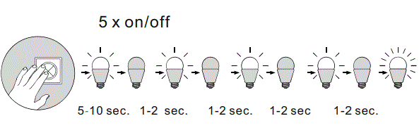 Paul Neuhaus 728-95 Q Tower LED Floor Lamp 8