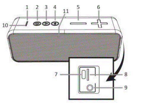 Monoprice-Harmony-Note-100-Portable-Bluetooth-Speaker-Fig-1