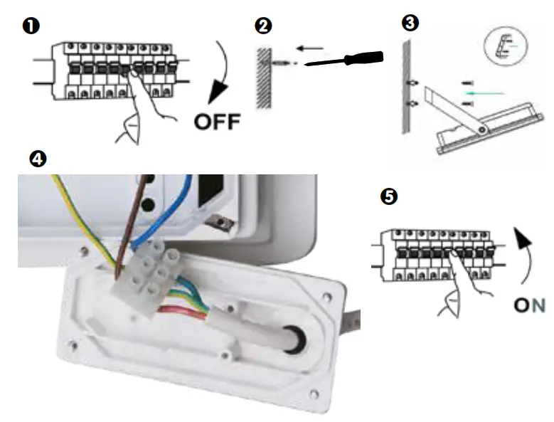 NightSearcher 1798913 FASTSTAR Range LED Floodlight - floodlight