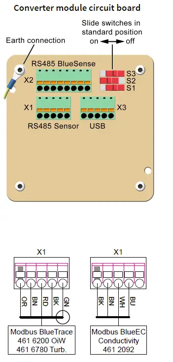 GO-SYSTEMELEKTRONIK-Modbus-Tool.exe-for-GO-Modbus-Sensors-1