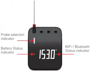 LED INDICATOR INFORMATION 1