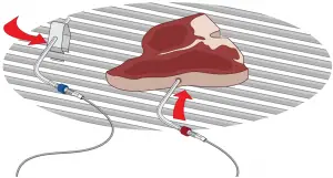 QUICK START INSTRUCTIONS 7