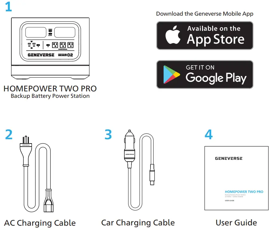 GENEVERSE 2419WH Homepower Two Pro Backup Battery Power Station - 1