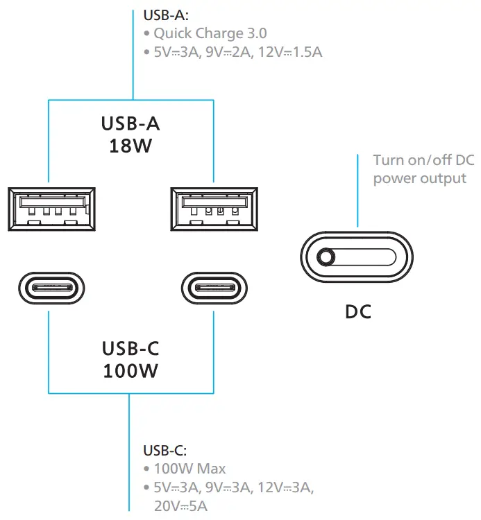 GENEVERSE 2419WH Homepower Two Pro Backup Battery Power Station - 6