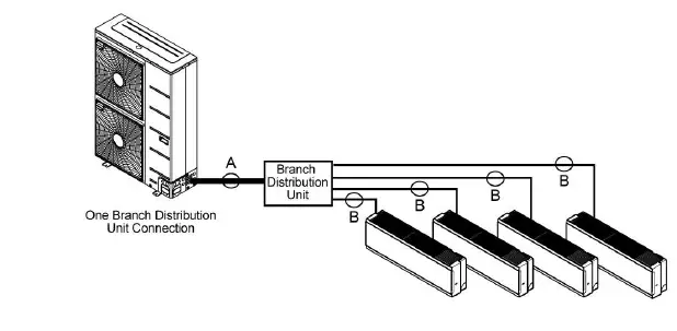 LG LMU481HV Multi F MAX Outdoor 4.0 Ton Heat Pump Unit-4