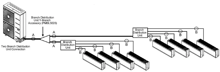 LG LMU481HV Multi F MAX Outdoor 4.0 Ton Heat Pump Unit-5
