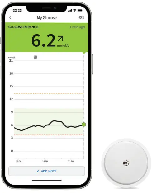 Abbott Freestyle Libre 2 System Starter Kit -Fig