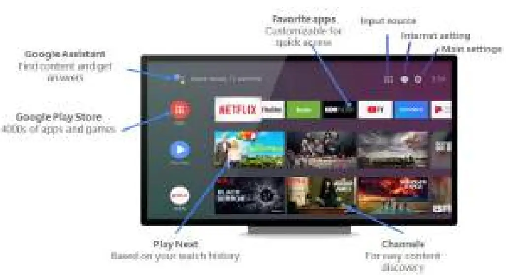 CHiQ-U55G7H-55-Inch-4K-UHD-Android-TV-fig-18