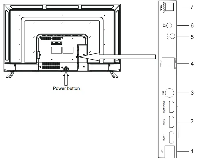 CHiQ-U55G7H-55-Inch-4K-UHD-Android-TV-fig-3