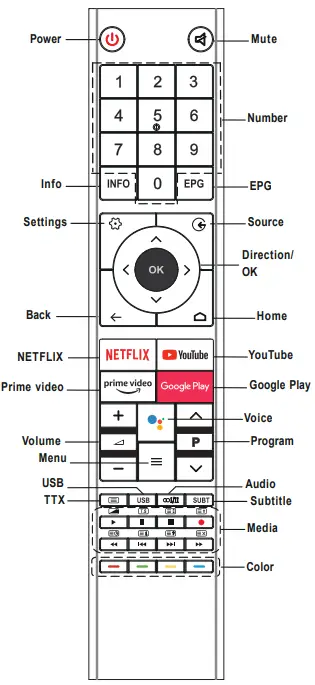 CHiQ-U55G7H-55-Inch-4K-UHD-Android-TV-fig-4