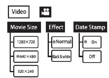 PeakTech 5600 Video Borescope Inspection 16