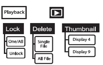 PeakTech 5600 Video Borescope Inspection 17