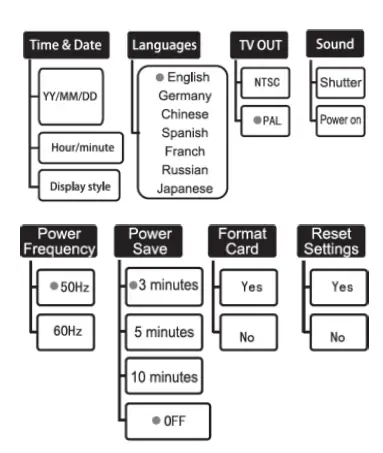 PeakTech 5600 Video Borescope Inspection 18
