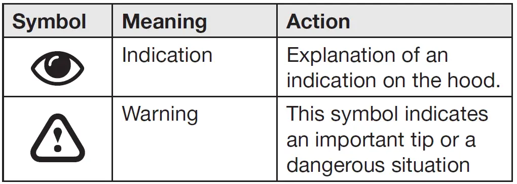 NOVY 8710 Fusion Pro Built-In Range Hood fig 1