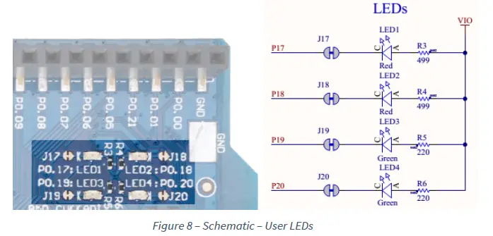 RIGADO BMD-360-EVAL RF or Wireless Development Boards and Kits fig (10)