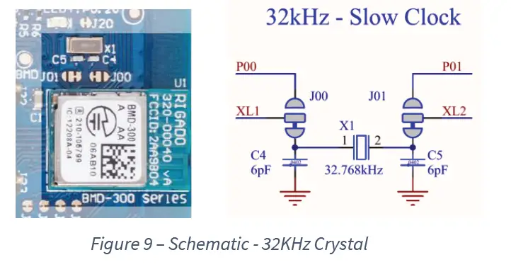 RIGADO BMD-360-EVAL RF or Wireless Development Boards and Kits fig (11)