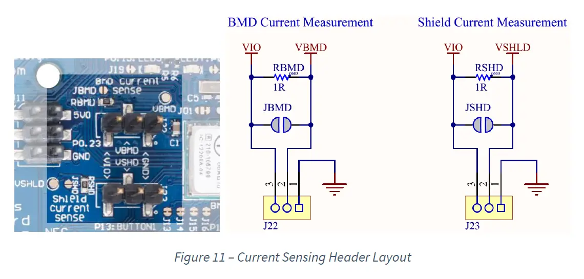 RIGADO BMD-360-EVAL RF or Wireless Development Boards and Kits fig (13)