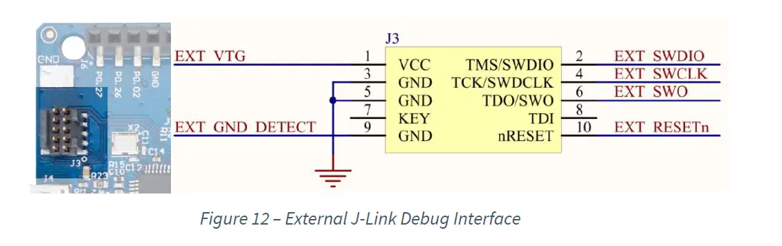 RIGADO BMD-360-EVAL RF or Wireless Development Boards and Kits fig (14)