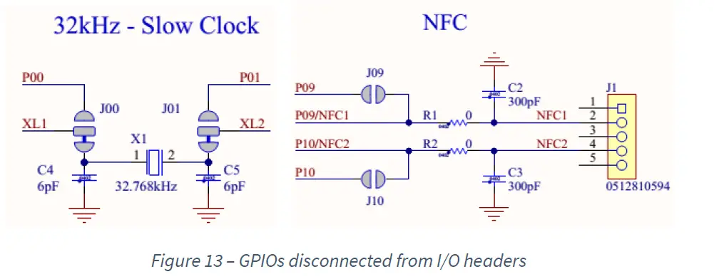 RIGADO BMD-360-EVAL RF or Wireless Development Boards and Kits fig (15)