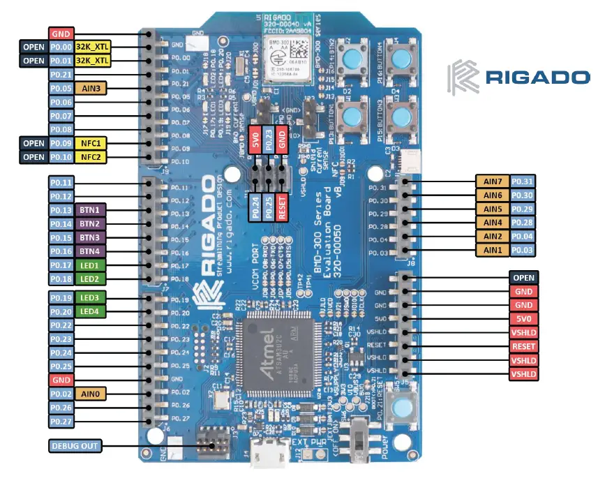 RIGADO BMD-360-EVAL RF or Wireless Development Boards and Kits fig (17)
