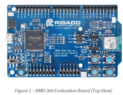 RIGADO BMD-360-EVAL RF or Wireless Development Boards and Kits fig (3)