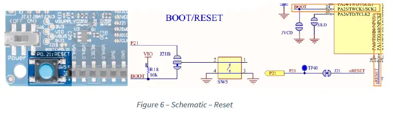 RIGADO BMD-360-EVAL RF or Wireless Development Boards and Kits fig (8)