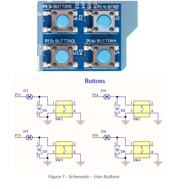 RIGADO BMD-360-EVAL RF or Wireless Development Boards and Kits fig (9)