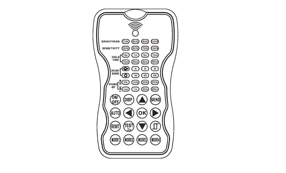 Lumex Ll2lhbr4r Sensor Remote Programmer Instruction Manual