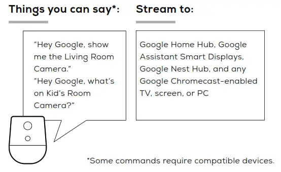 geeni GN CW047199 Smart Wi Fi Camera - STEP5