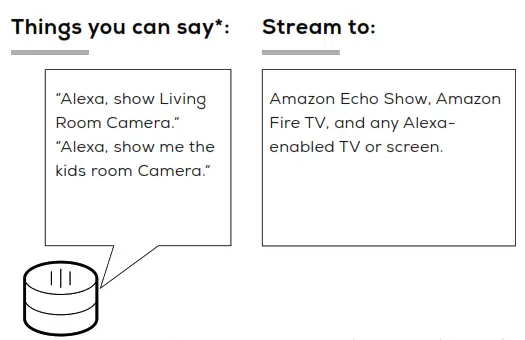 geeni GN CW047199 Smart Wi Fi Camera - fig