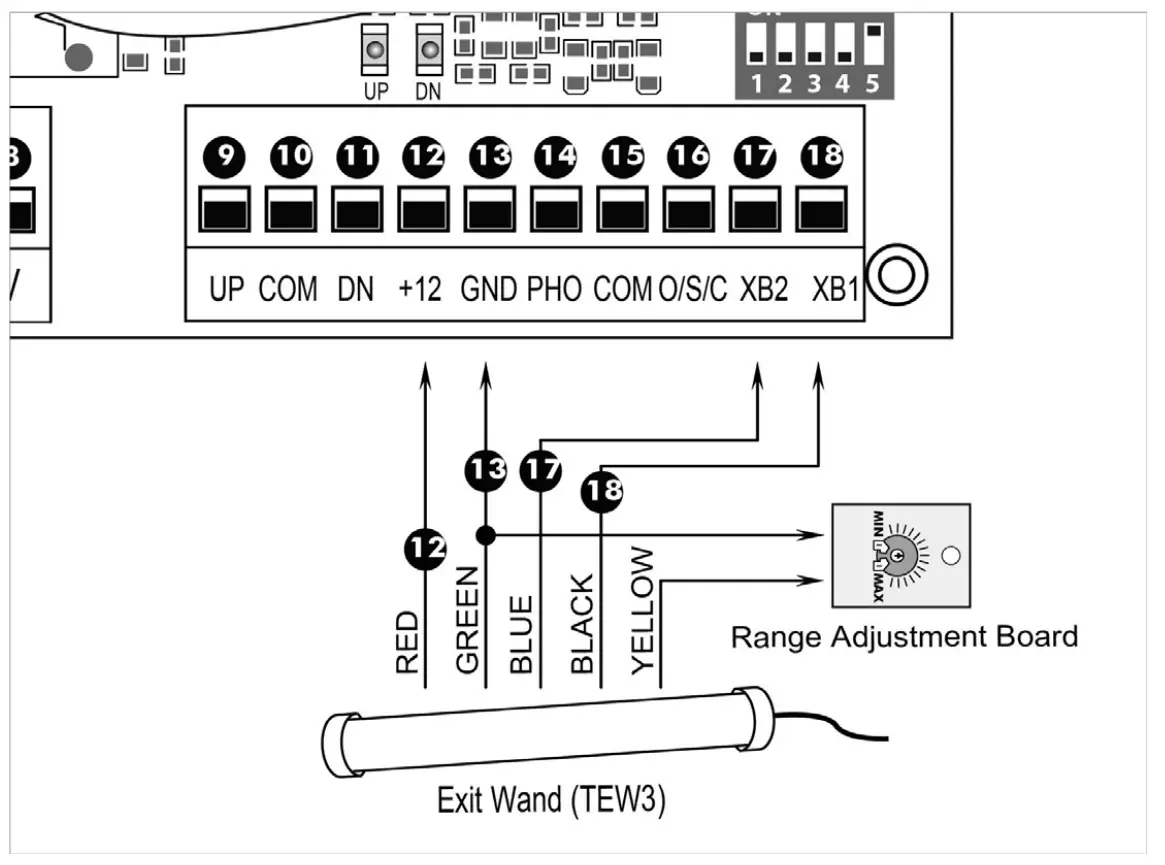TEW3 Exit Wand Wire connection