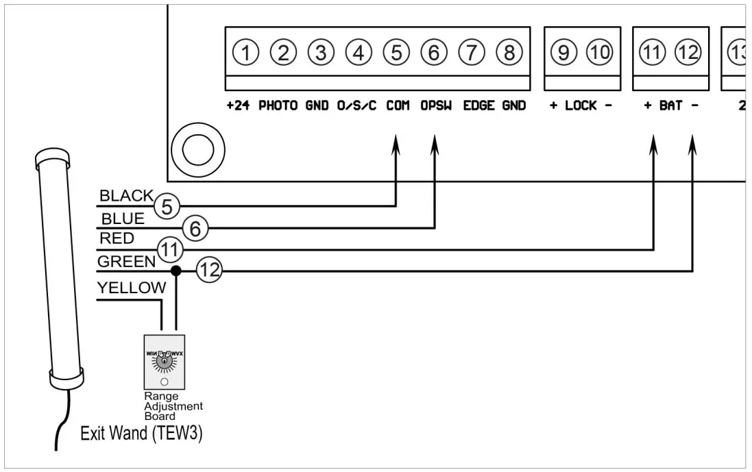 TEW3 Exit Wand Wire connection