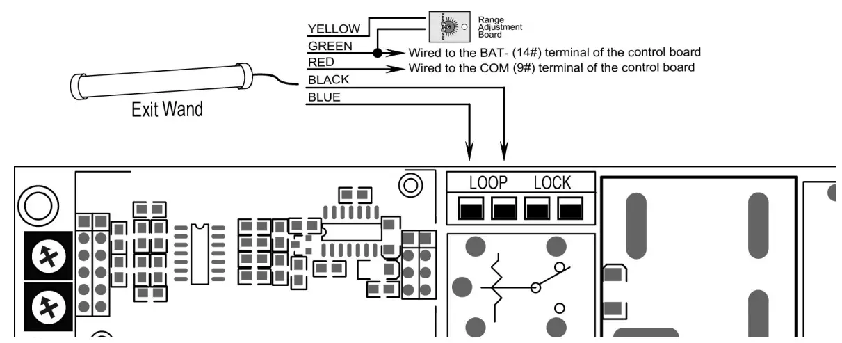 TEW3 Exit Wand Wire connection