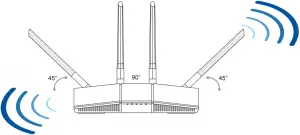 Positioning your wireless router