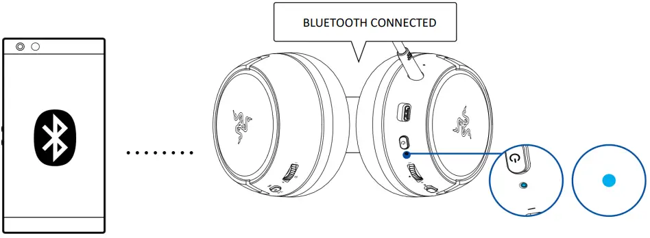 RAZER Kaira Hyperspeed Wireless Gaming Headset - Fig 10