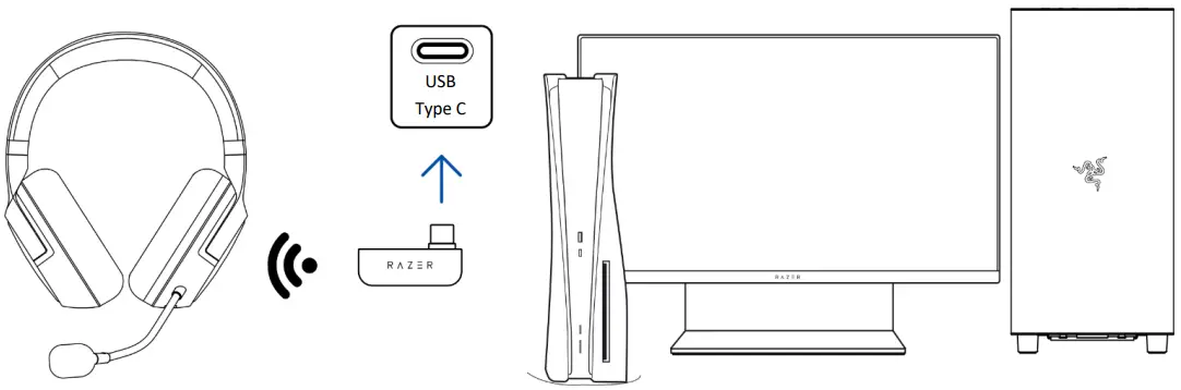 RAZER Kaira Hyperspeed Wireless Gaming Headset - Fig 5