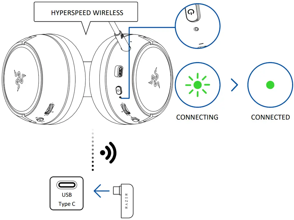 RAZER Kaira Hyperspeed Wireless Gaming Headset - Fig 6