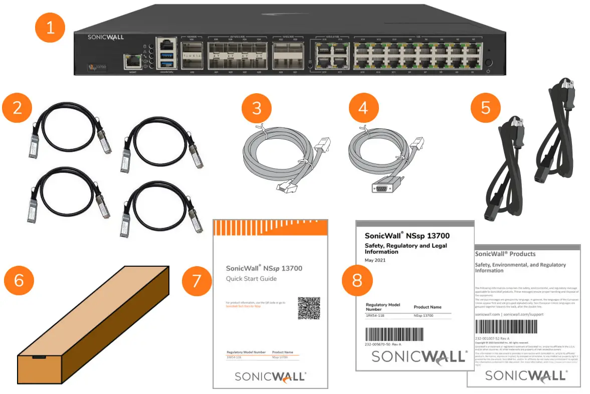 SONICWALL NSsp 13700 security appliance - Figure 1