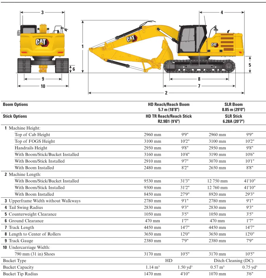 320 Hydraulic Excavator - Dimensions