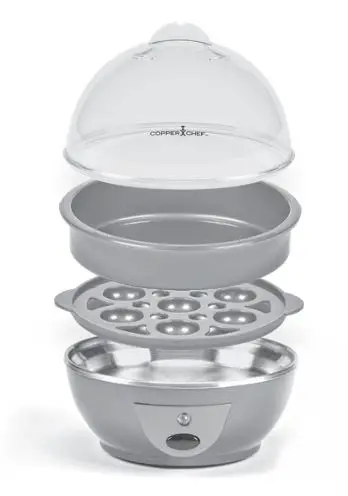 COPPER CHEF ZDQ-206 Perfect Egg Maker - For Omelettes