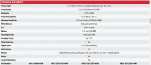 TECHNICAL SPECIFICATIONS