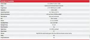 TECHNICAL SPECIFICATIONS