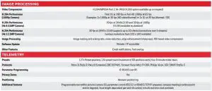 TECHNICAL SPECIFICATIONS